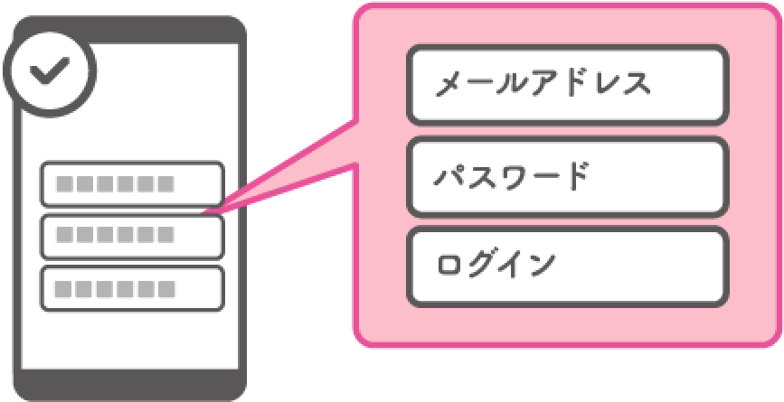 メールアドレスとパスワードを入力