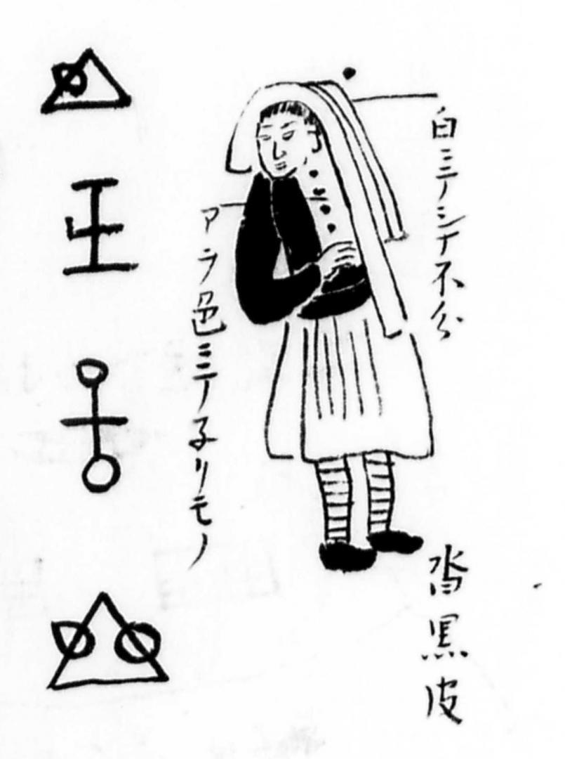 浣花井著「異聞雑著」に描かれた女性の絵や文字=榊家文書、高田図書館所蔵
