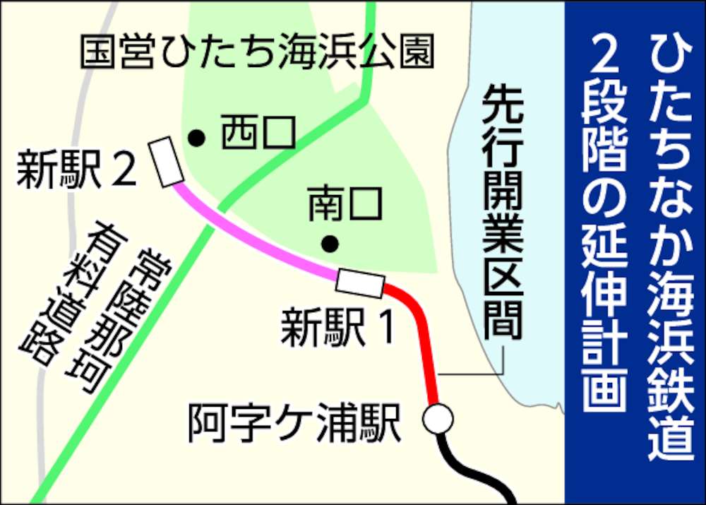 ひたちなか海浜鉄道2段階の延伸計画