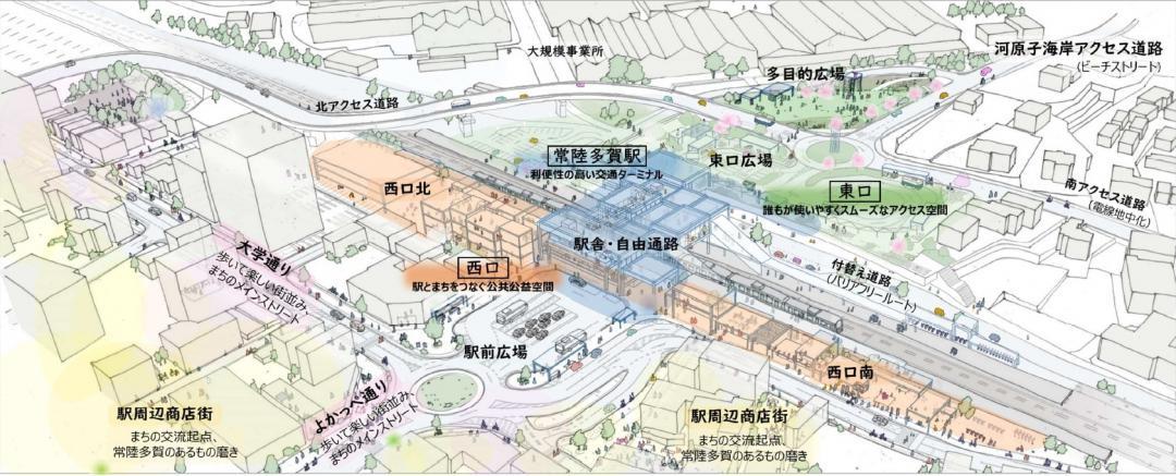 グランドデザインに描かれた常陸多賀駅周辺地区の将来像(左上がいわき方面、右下が水戸方面)
