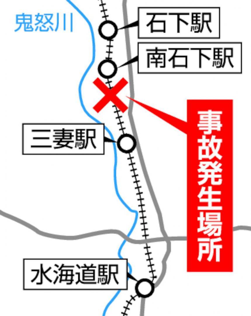 常総市平内の常総線踏切事故現場の地図

