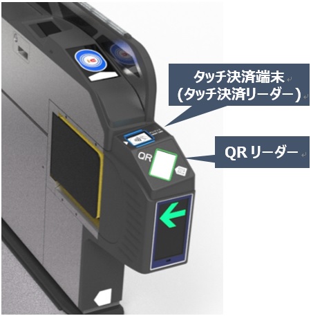 導入される新型の自動改札機(イメージ)
