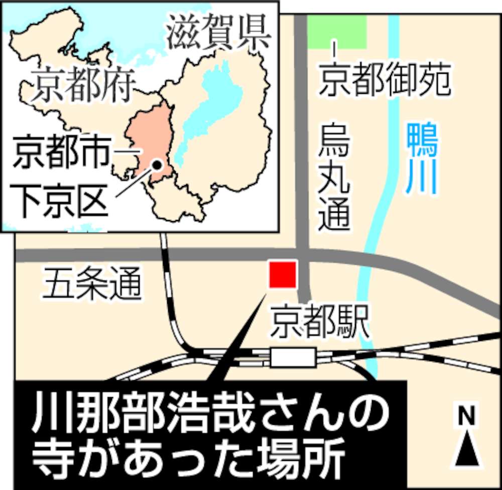 川那部浩哉さんの寺があった場所